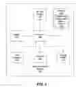 Fig. 03 - Methods, systems, and computer program products for displaying at least one electronic media file on an electronic calendar based on information associated with the electronic calendar