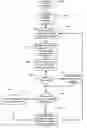 Fig. 01 - Media content router