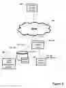Fig. 03 - Media content router