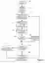 Fig. 05 - Media content router