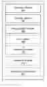 Fig. 01 - Method for reorganizing a set of database partitions