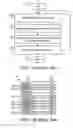 Fig. 02 - Method for reorganizing a set of database partitions