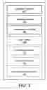Fig. 04 - Method for reorganizing a set of database partitions