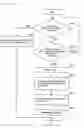 Fig. 05 - METHOD TO REDUCE WASTED CHARACTER DATA AREAS OF JAVA STRINGS