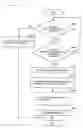 Fig. 08 - METHOD TO REDUCE WASTED CHARACTER DATA AREAS OF JAVA STRINGS