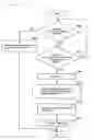 Fig. 11 - METHOD TO REDUCE WASTED CHARACTER DATA AREAS OF JAVA STRINGS