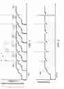 Fig. 05 - Signal averaging circuit and method for sample averaging