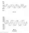 Fig. 07 - Signal averaging circuit and method for sample averaging