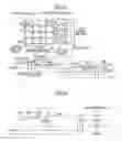 Fig. 14 - Random number generating method and semiconductor integrated circuit device