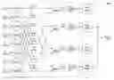 Fig. 01 - Linear transformation circuit