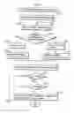 Fig. 16 - Prime calculating apparatus, key issuing system, and prime calculation method