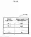 Fig. 29 - Prime calculating apparatus, key issuing system, and prime calculation method