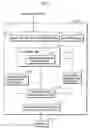 Fig. 30 - Prime calculating apparatus, key issuing system, and prime calculation method