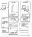 Fig. 01 - Wireless network system