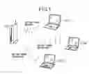 Fig. 02 - Wireless network system