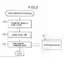 Fig. 04 - Wireless network system