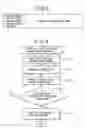 Fig. 08 - Wireless network system