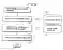 Fig. 11 - Wireless network system