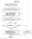 Fig. 13 - Wireless network system