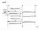 Fig. 02 - Method for client-server-based communication over several interfaces and client supporting the method