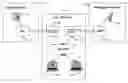Fig. 01 - Caller-callee association of a plurality of networked devices with direct dial through thin client
