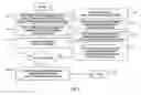Fig. 06 - Caller-callee association of a plurality of networked devices with direct dial through thin client