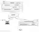 Fig. 07 - Caller-callee association of a plurality of networked devices with direct dial through thin client