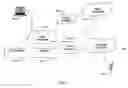 Fig. 08 - Caller-callee association of a plurality of networked devices with direct dial through thin client