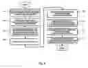 Fig. 09 - Caller-callee association of a plurality of networked devices with direct dial through thin client