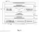 Fig. 12 - Caller-callee association of a plurality of networked devices with direct dial through thin client