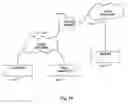 Fig. 15 - Caller-callee association of a plurality of networked devices with direct dial through thin client