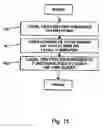 Fig. 16 - Caller-callee association of a plurality of networked devices with direct dial through thin client