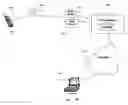 Fig. 19 - Caller-callee association of a plurality of networked devices with direct dial through thin client