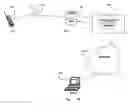 Fig. 20 - Caller-callee association of a plurality of networked devices with direct dial through thin client