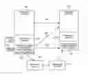 Fig. 01 - Presentation navigation over telephone infrastructure