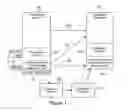 Fig. 02 - Presentation navigation over telephone infrastructure