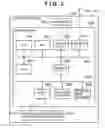 Fig. 03 - Conference aided system, input board and control method thereof, and program