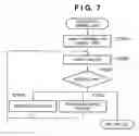 Fig. 08 - Conference aided system, input board and control method thereof, and program