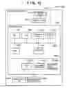 Fig. 13 - Conference aided system, input board and control method thereof, and program