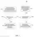 Fig. 02 - E-mail attachment as one-time clickable link