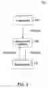 Fig. 04 - E-mail attachment as one-time clickable link