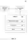 Fig. 06 - E-mail attachment as one-time clickable link