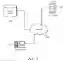 Fig. 04 - Methods, systems, and computer program products for sorting electronic-mail messages