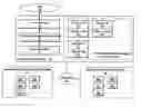 Fig. 01 - Method and system for allowing a session initiating user to select one or more privacy settings to be applied to an instant messaging session from among multiple possible privacy controls