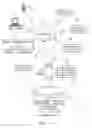 Fig. 02 - Methods, systems, and computer program products for implementing ontological domain services