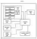 Fig. 01 - Methods of routing messages using a listener registry