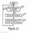 Fig. 13 - Methods of routing messages using a listener registry