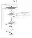 Fig. 05 - Global and local entity naming
