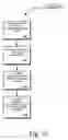 Fig. 09 - Methods and systems for facilitating asymmetric communications between parties