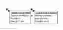 Fig. 01 - Personalized multi-service computer environment
